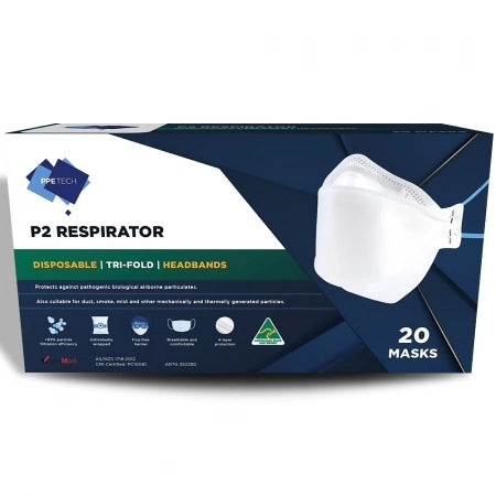 40 x PPE Tech Australian Made 4-Layer Tri-Fold P2 Face Masks with Headbands