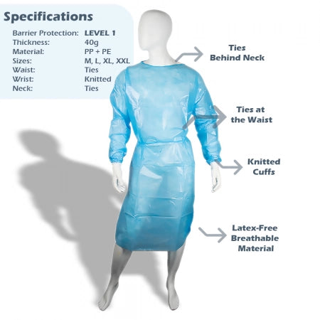 MasterMed PP/PE Clinical Blue Isolation Level 1 Medical Gowns Knitted Cuff & Tie Back TGA approved